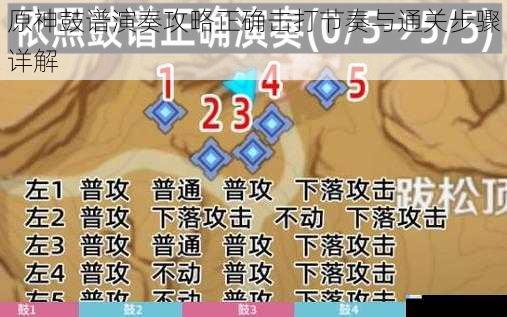 原神鼓谱演奏攻略正确击打节奏与通关步骤详解