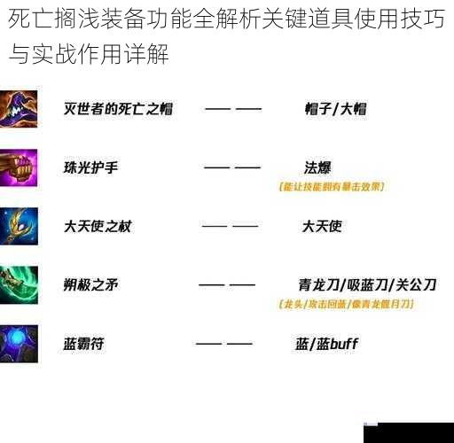 死亡搁浅装备功能全解析关键道具使用技巧与实战作用详解