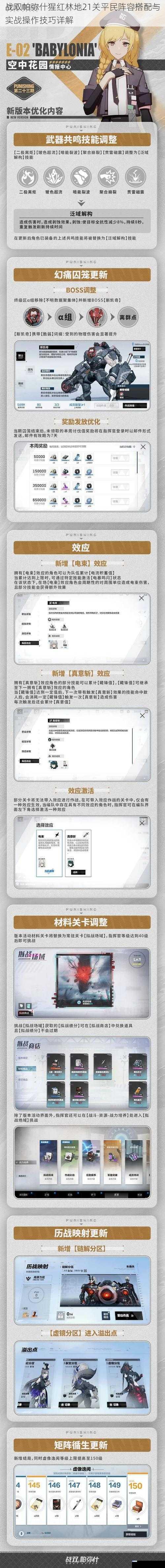 战双帕弥什猩红林地21关平民阵容搭配与实战操作技巧详解