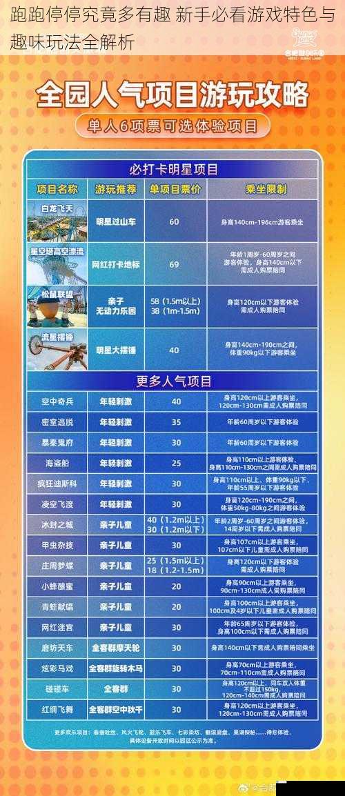 跑跑停停究竟多有趣 新手必看游戏特色与趣味玩法全解析