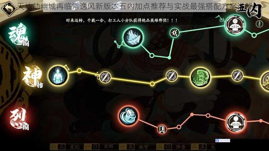天地劫幽城再临常逸风新版本五内加点推荐与实战最强搭配方案详解