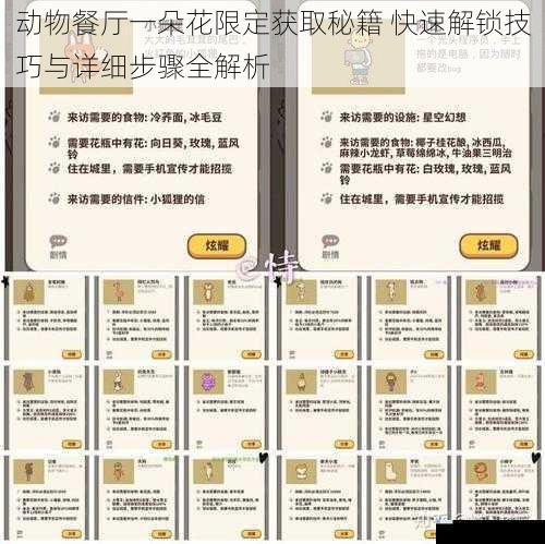 动物餐厅一朵花限定获取秘籍 快速解锁技巧与详细步骤全解析