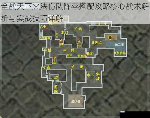 全战天下火法伤队阵容搭配攻略核心战术解析与实战技巧详解