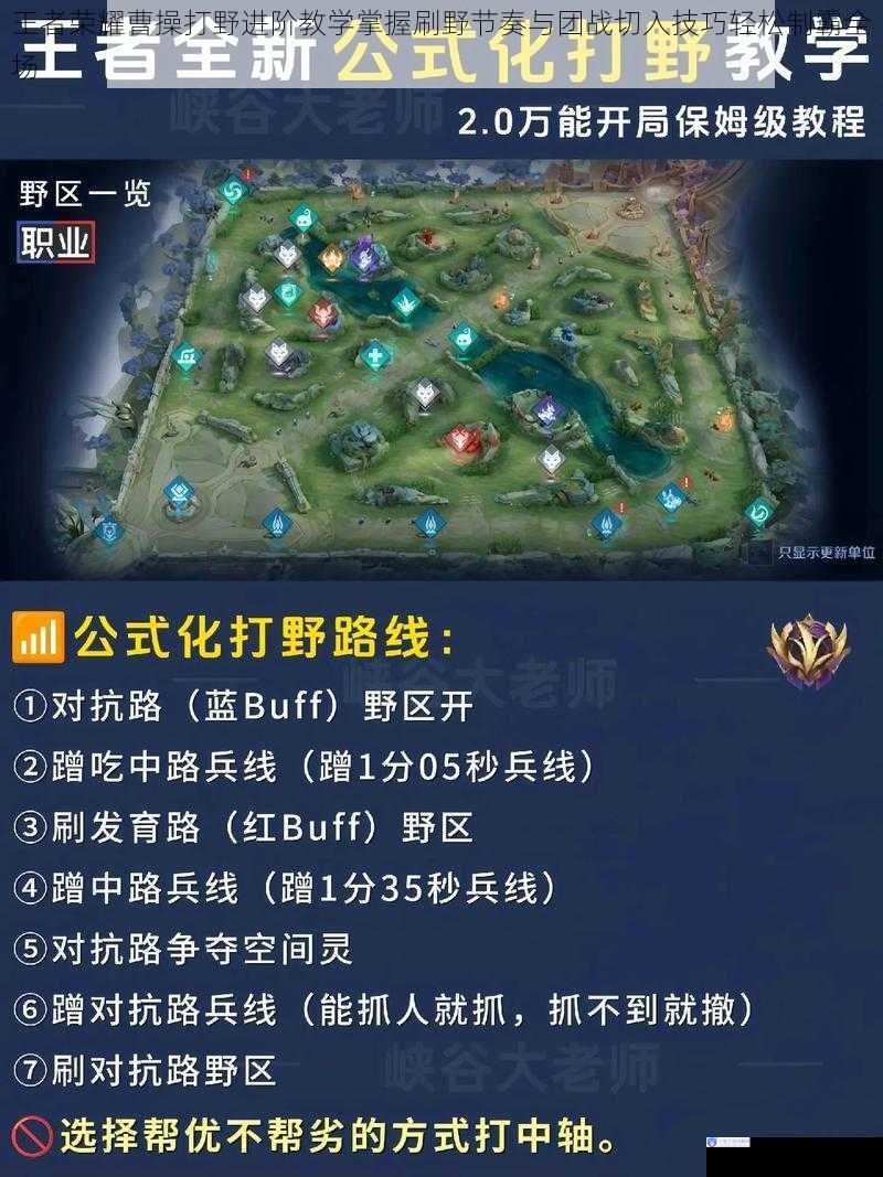 王者荣耀曹操打野进阶教学掌握刷野节奏与团战切入技巧轻松制霸全场