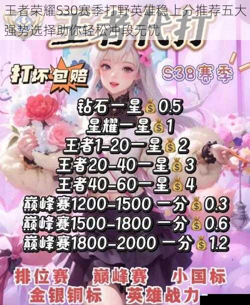 王者荣耀S30赛季打野英雄稳上分推荐五大强势选择助你轻松冲段无忧