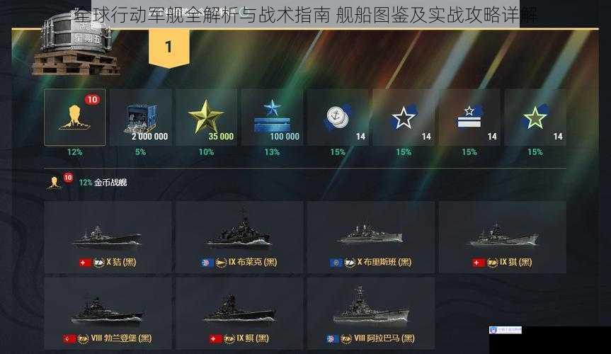 全球行动军舰全解析与战术指南 舰船图鉴及实战攻略详解