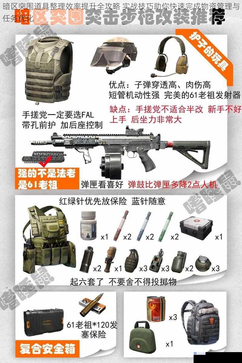 暗区突围道具整理效率提升全攻略 实战技巧助你快速完成物资管理与任务优化