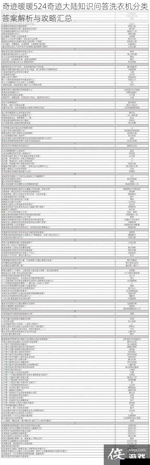 奇迹暖暖524奇迹大陆知识问答洗衣机分类答案解析与攻略汇总