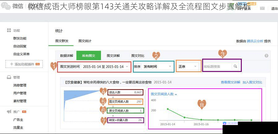 微信成语大师榜眼第143关通关攻略详解及全流程图文步骤解析