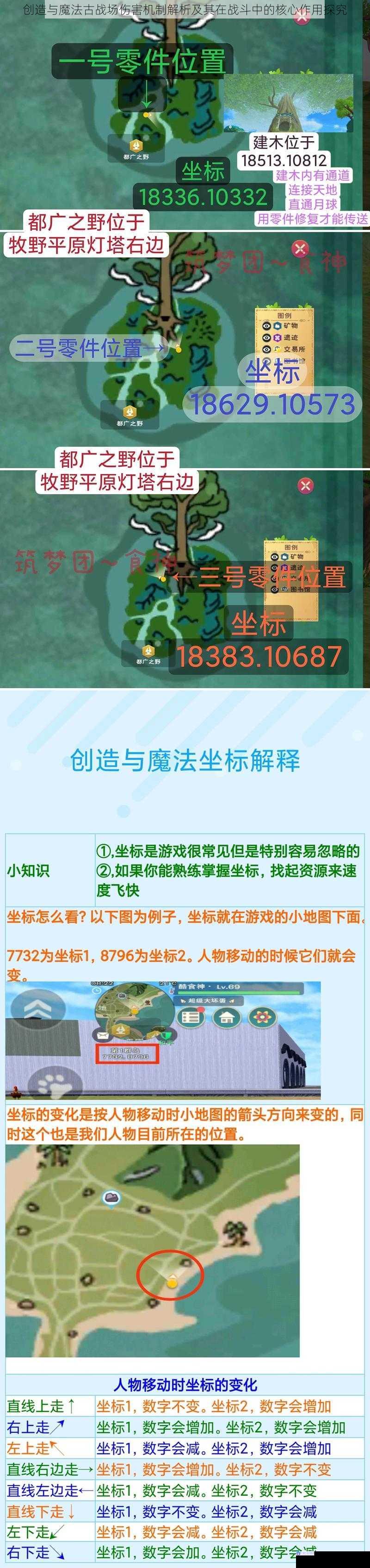 创造与魔法古战场伤害机制解析及其在战斗中的核心作用探究