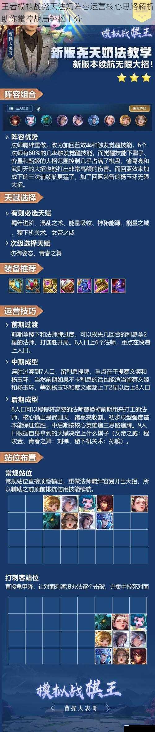 王者模拟战尧天法奶阵容运营核心思路解析助你掌控战局轻松上分