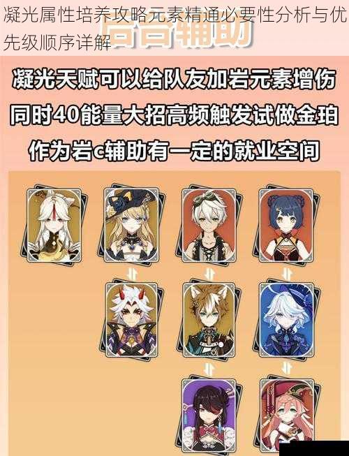 凝光属性培养攻略元素精通必要性分析与优先级顺序详解