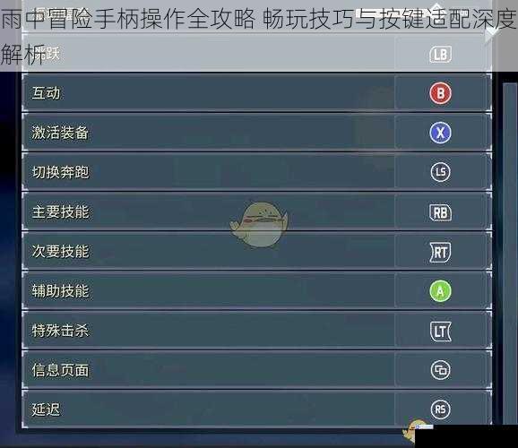 雨中冒险手柄操作全攻略 畅玩技巧与按键适配深度解析