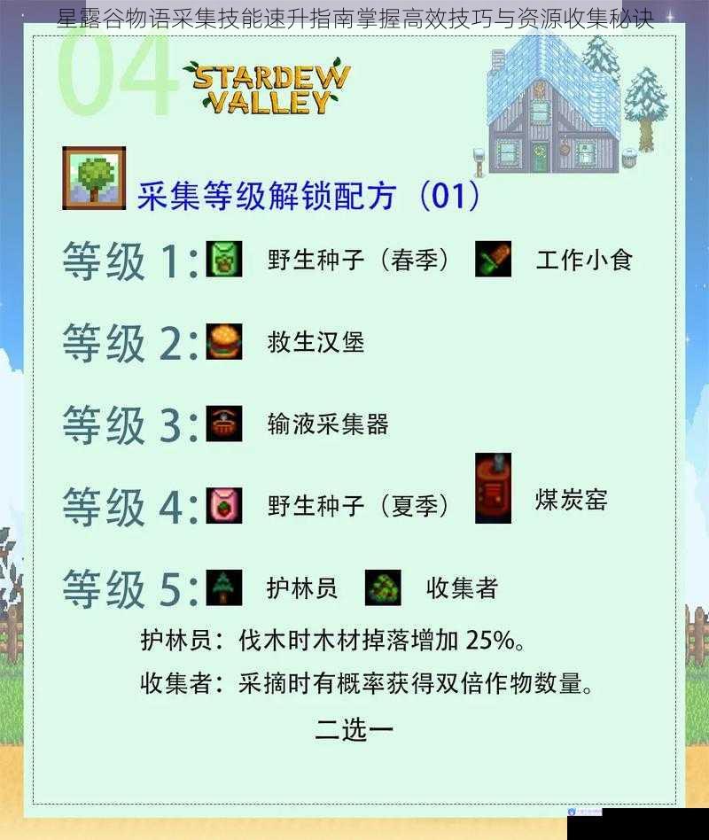 星露谷物语采集技能速升指南掌握高效技巧与资源收集秘诀