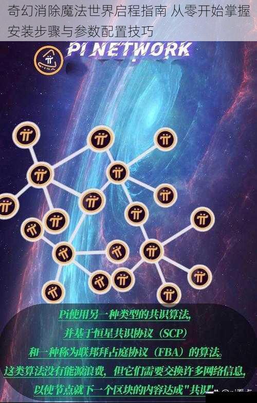 奇幻消除魔法世界启程指南 从零开始掌握安装步骤与参数配置技巧