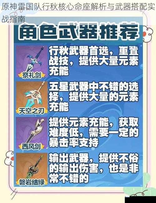 原神雷国队行秋核心命座解析与武器搭配实战指南