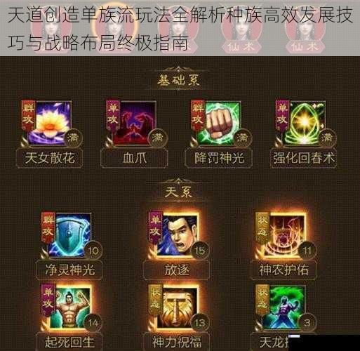 天道创造单族流玩法全解析种族高效发展技巧与战略布局终极指南