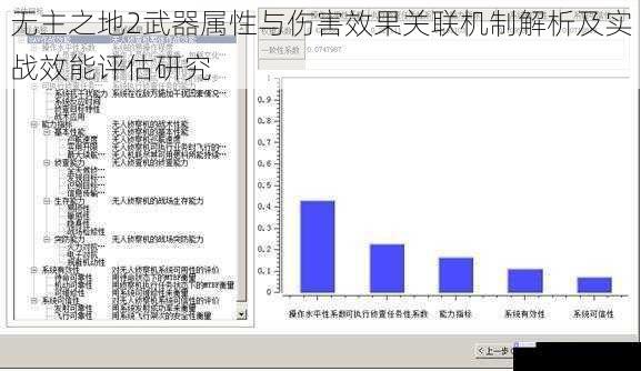 无主之地2武器属性与伤害效果关联机制解析及实战效能评估研究