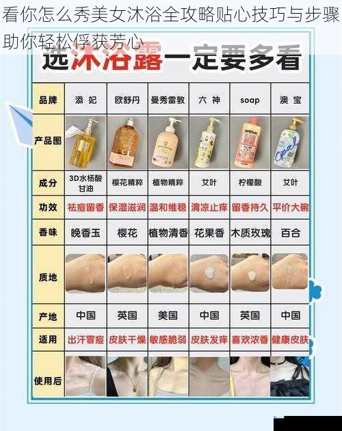 看你怎么秀美女沐浴全攻略贴心技巧与步骤助你轻松俘获芳心