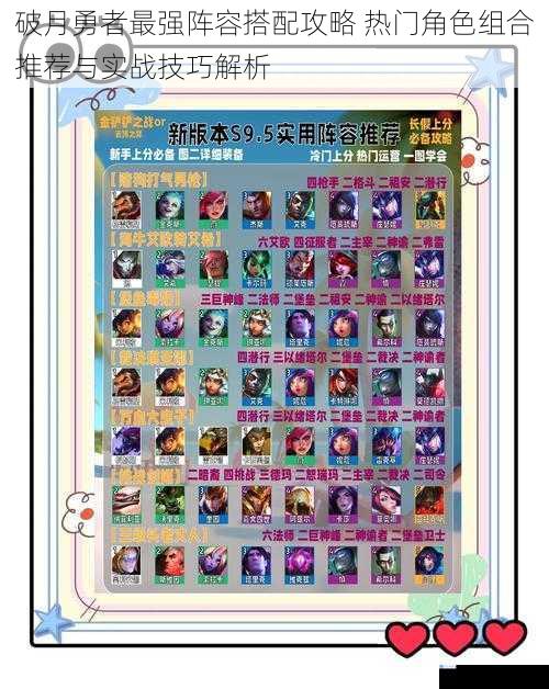 破月勇者最强阵容搭配攻略 热门角色组合推荐与实战技巧解析