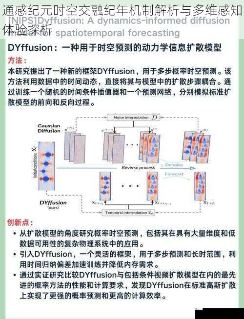 通感纪元时空交融纪年机制解析与多维感知体验探析