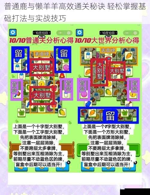 普通鹿与懒羊羊高效通关秘诀 轻松掌握基础打法与实战技巧