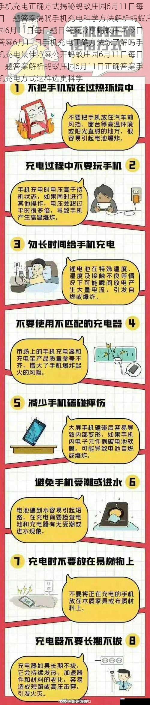 手机充电正确方式揭秘蚂蚁庄园6月11日每日一题答案揭晓手机充电科学方法解析蚂蚁庄园6月11日每日题目答案分享蚂蚁庄园今日答案6月11日手机充电正确方法你了解吗手机充电最佳方案公开蚂蚁庄园6月11日每日一题答案解析蚂蚁庄园6月11日正确答案手机充电方式这样选更科学
