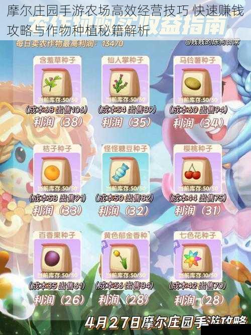 摩尔庄园手游农场高效经营技巧 快速赚钱攻略与作物种植秘籍解析