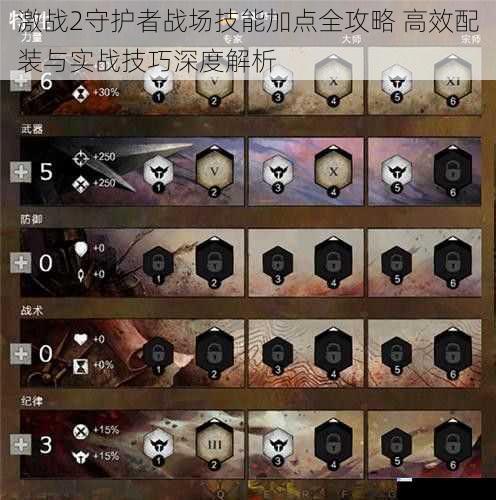 激战2守护者战场技能加点全攻略 高效配装与实战技巧深度解析