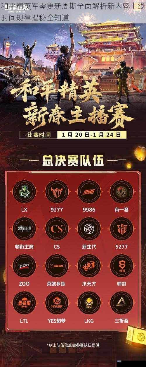 和平精英军需更新周期全面解析新内容上线时间规律揭秘全知道
