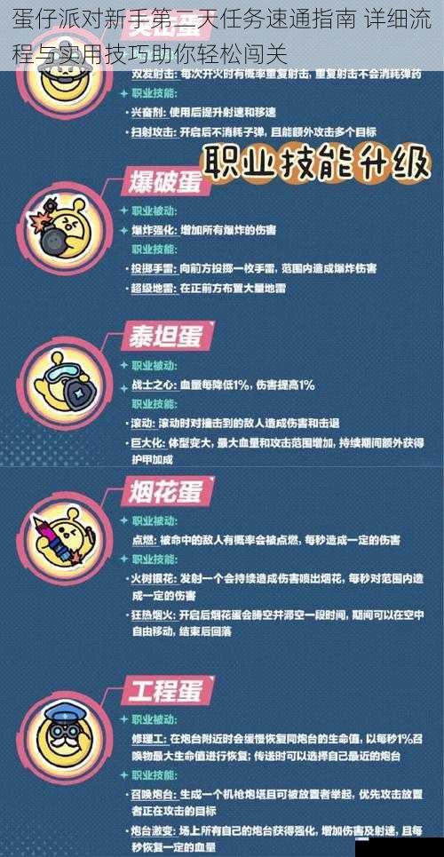 蛋仔派对新手第二天任务速通指南 详细流程与实用技巧助你轻松闯关