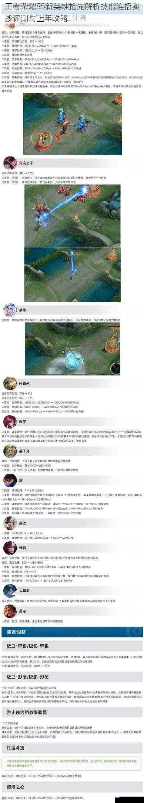 王者荣耀S5新英雄抢先解析技能连招实战评测与上手攻略