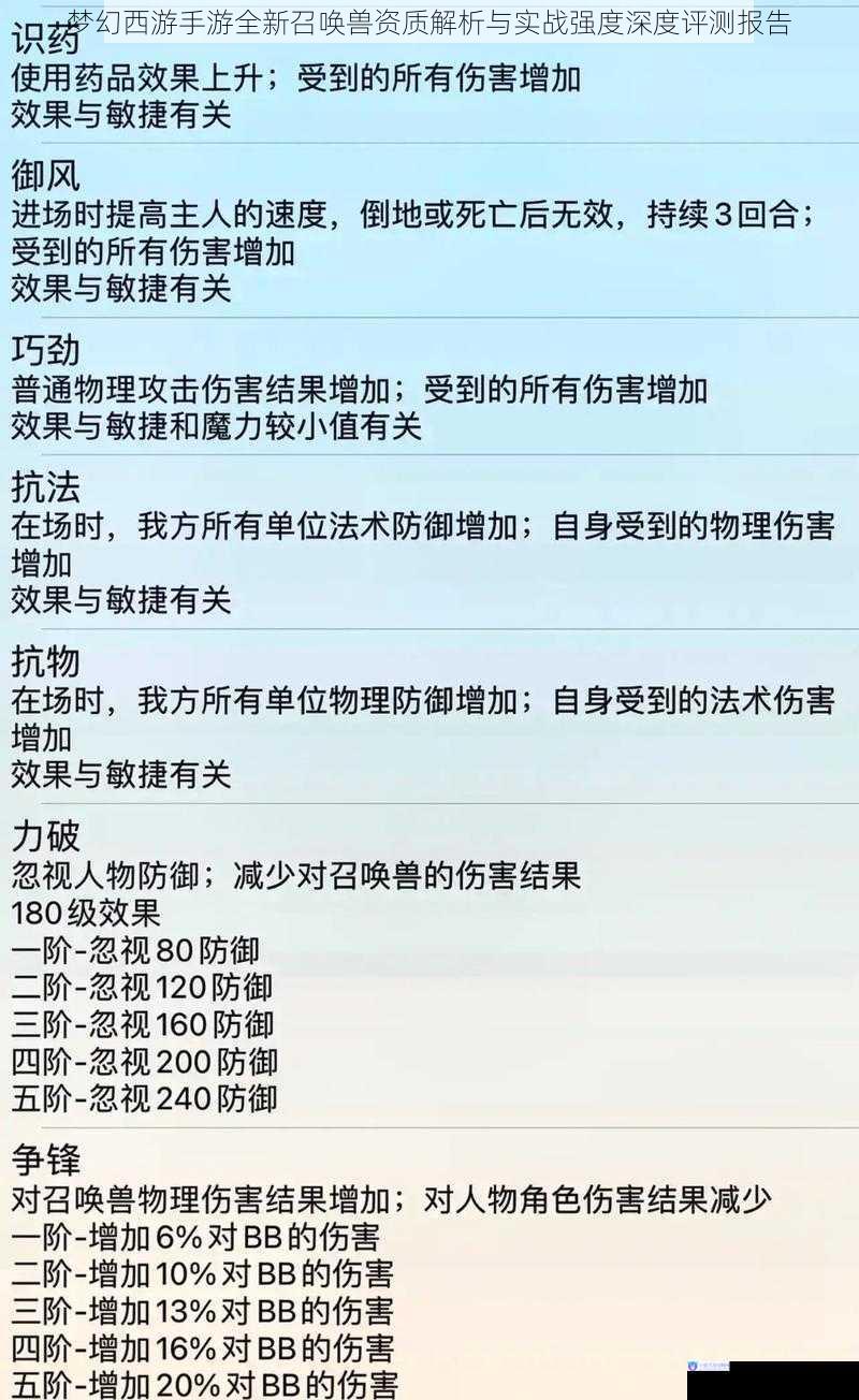梦幻西游手游全新召唤兽资质解析与实战强度深度评测报告