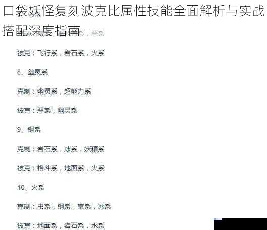 口袋妖怪复刻波克比属性技能全面解析与实战搭配深度指南