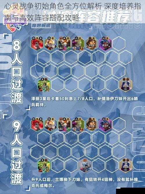 心灵战争初始角色全方位解析 深度培养指南与高效阵容搭配攻略