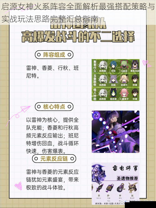 启源女神火系阵容全面解析最强搭配策略与实战玩法思路完整汇总指南