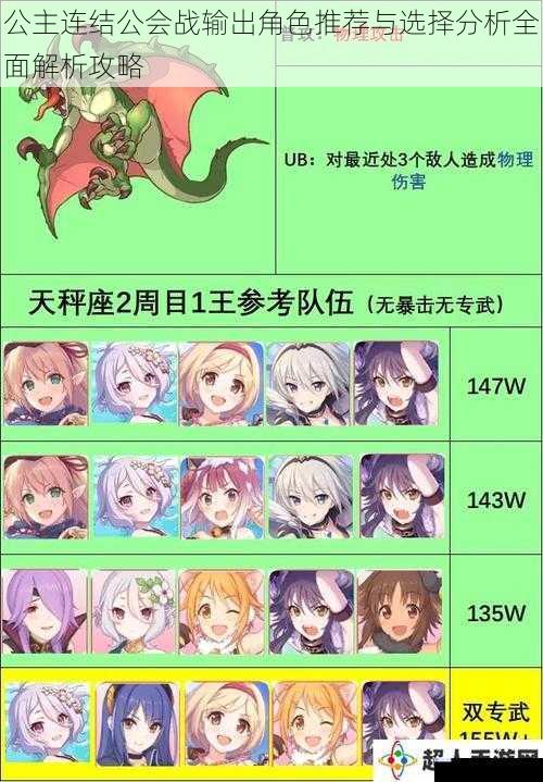 公主连结公会战输出角色推荐与选择分析全面解析攻略