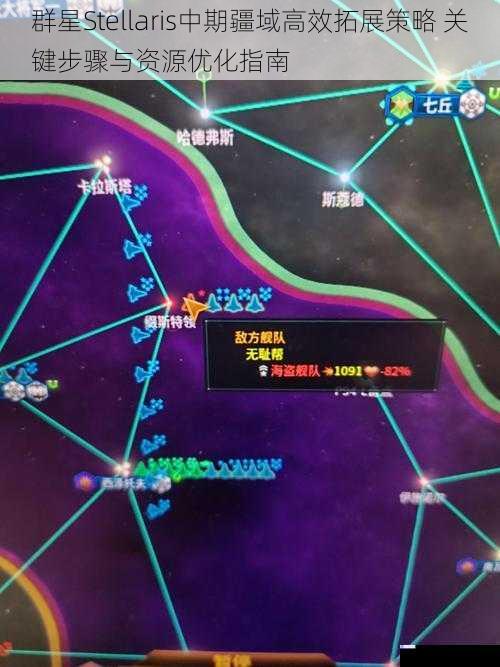 群星Stellaris中期疆域高效拓展策略 关键步骤与资源优化指南