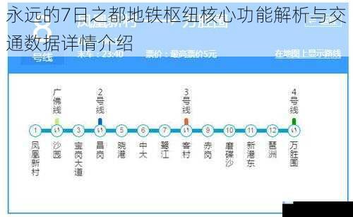 永远的7日之都地铁枢纽核心功能解析与交通数据详情介绍
