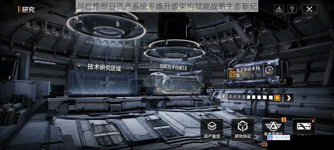 无尽拉格朗日资产系统多维升级架构赋能战略生态新纪元
