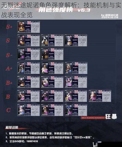无期迷途妮诺角色强度解析：技能机制与实战表现全览