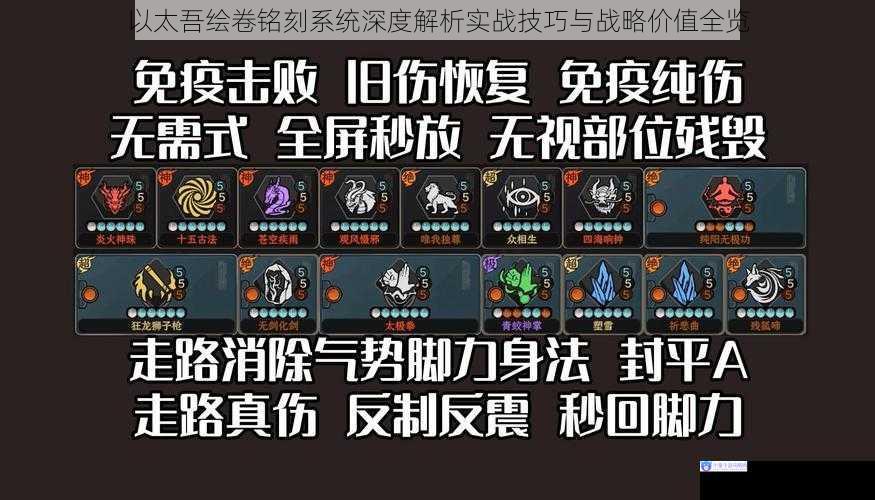 以太吾绘卷铭刻系统深度解析实战技巧与战略价值全览