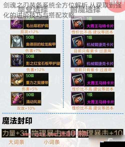 剑魂之刃装备系统全方位解析 从获取到强化的进阶技巧与搭配攻略