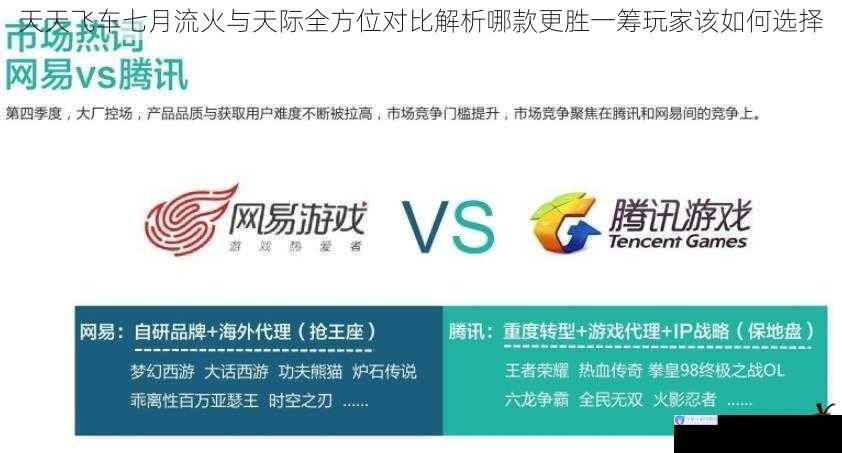 天天飞车七月流火与天际全方位对比解析哪款更胜一筹玩家该如何选择