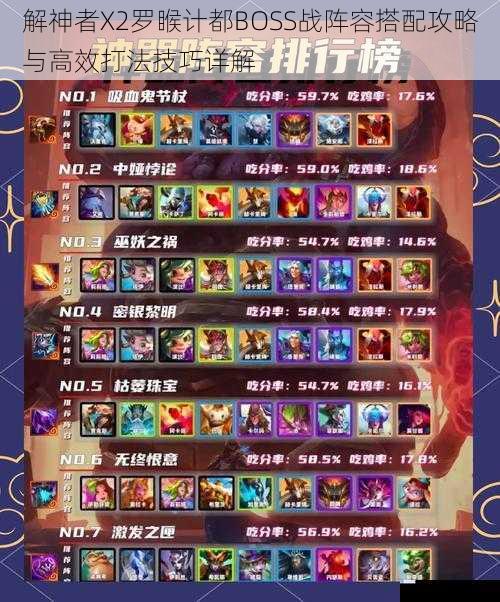 解神者X2罗睺计都BOSS战阵容搭配攻略与高效打法技巧详解
