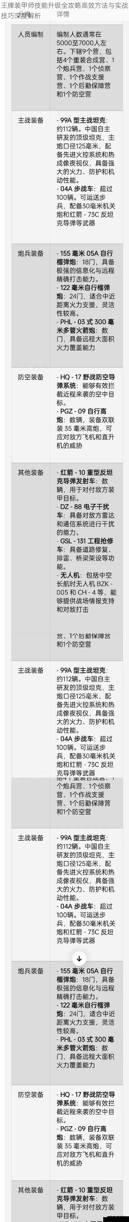 王牌装甲师技能升级全攻略高效方法与实战技巧深度解析