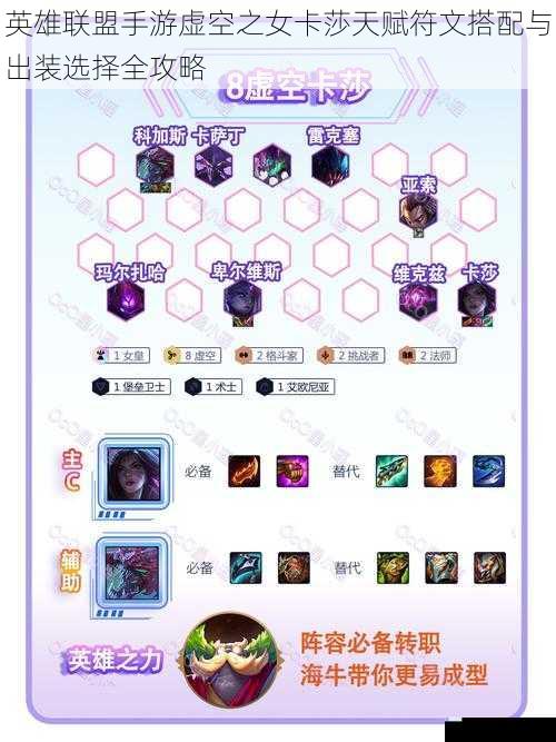英雄联盟手游虚空之女卡莎天赋符文搭配与出装选择全攻略