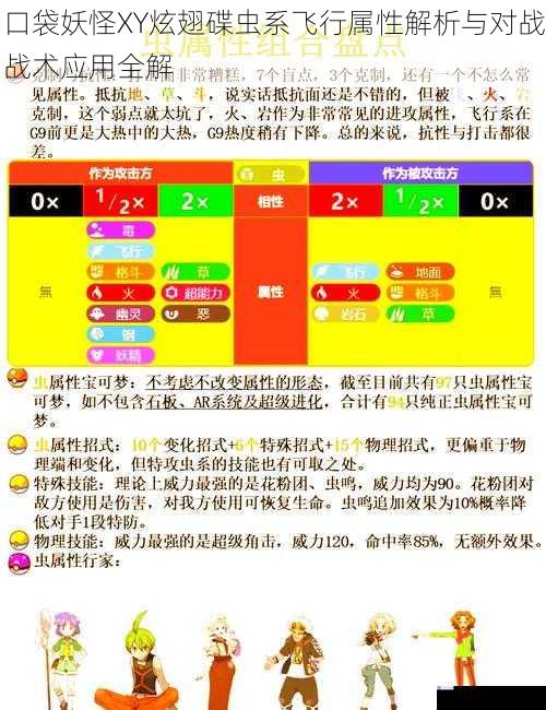 口袋妖怪XY炫翅碟虫系飞行属性解析与对战战术应用全解
