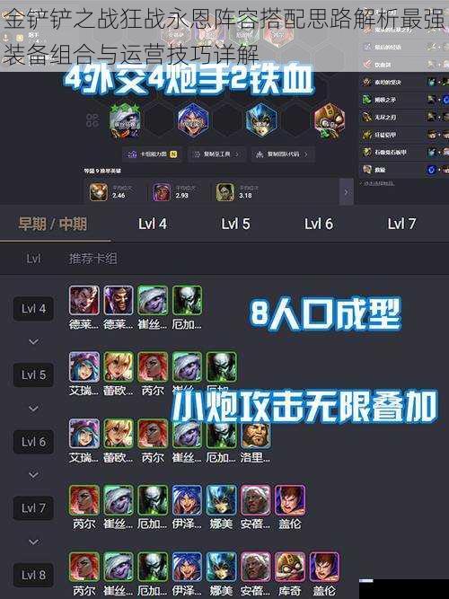 金铲铲之战狂战永恩阵容搭配思路解析最强装备组合与运营技巧详解