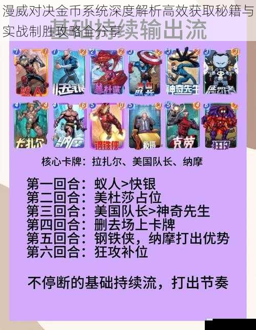 漫威对决金币系统深度解析高效获取秘籍与实战制胜攻略全分享